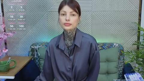 Lola online show from 01.17.26