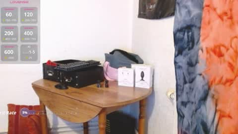 Snapshot of prvous chatting on 07.24.26 slave4you online show from 07.24.26