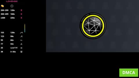 Snapshot of purssophie chatting on 10.07.25 Sophie Fav patterns 99199444press my buttons see what happens online show from 10.07.25