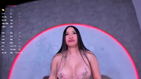 reiinachloe online show from 01.19.26