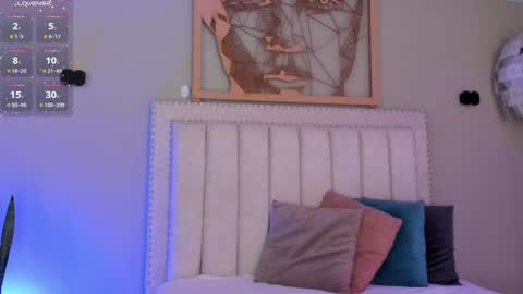 Snapshot of renataruiz_rr chatting on 01.16.25 online show from 01.16.25