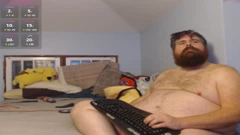 rgroff78 online show from 01.11.25