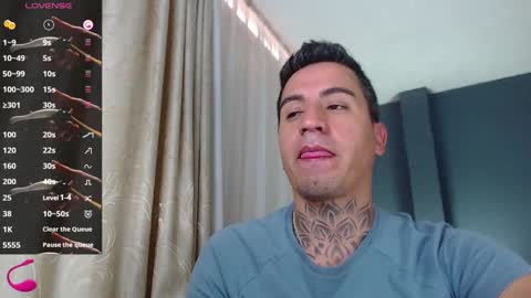 Snapshot of richi_grubby chatting on 02.18.25 David online show from 02.18.25