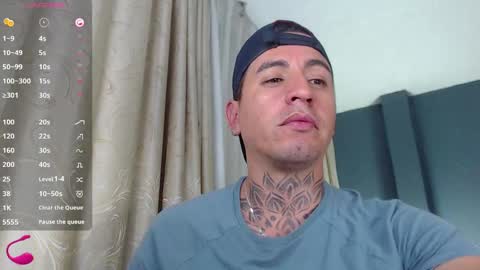 Snapshot of richi_grubby chatting on 02.18.25 David online show from 02.18.25