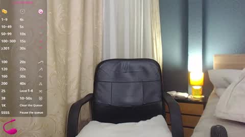 Snapshot of richi_grubby chatting on 02.21.25 David online show from 02.21.25