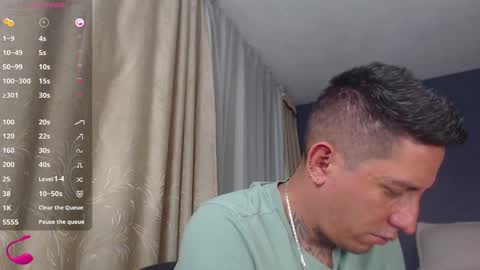 Snapshot of richi_grubby chatting on 02.25.25 David online show from 02.25.25