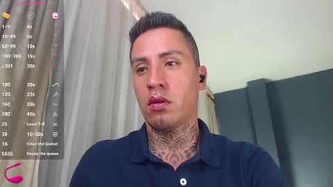 Snapshot of richi_grubby chatting on 02.25.25 David online show from 02.25.25