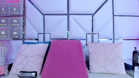 Snapshot of rileysweett chatting on 01.13.25 Riley online show from 01.13.25