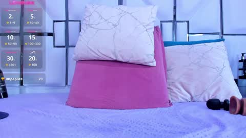 Snapshot of rileysweett chatting on 01.23.25 Riley online show from 01.23.25