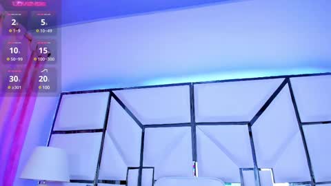 Snapshot of rileysweett chatting on 02.11.25 Riley online show from 02.11.25