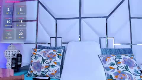 Snapshot of rileysweett chatting on 02.12.25 Riley online show from 02.12.25