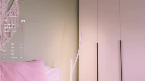 Snapshot of rinassecret chatting on 10.29.25 Rina online show from 10.29.25