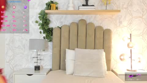 Snapshot of roma_love_ chatting on 01.24.25 online show from 01.24.25