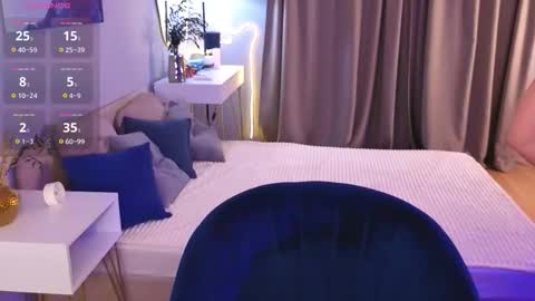 Snapshot of rones_meee chatting on 02.19.26 Olivia online show from 02.19.26