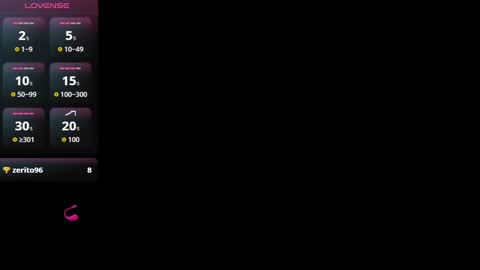 Rosita se online show from 09.13.25