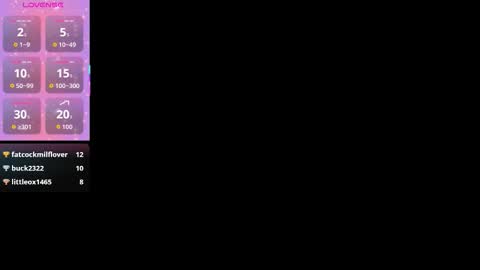 Ruby Jimenez online show from 01.16.26