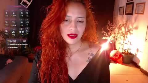 Snapshot of sahra_tayl0r_ chatting on 02.16.25 SARA online show from 02.16.25