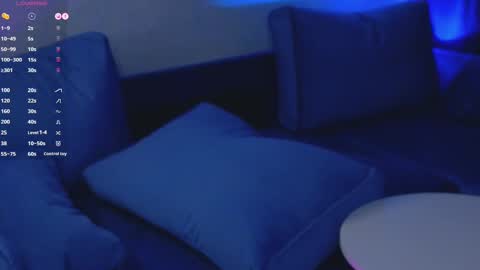 Snapshot of saillise chatting on 02.21.25 Sofia online show from 02.21.25