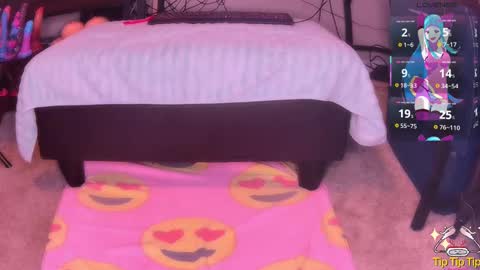 Snapshot of sallythesissyslut chatting on 10.05.25 SissySally online show from 10.05.25