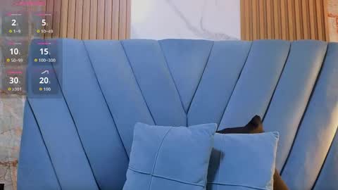 salome_cruxx online show from 05.23.26