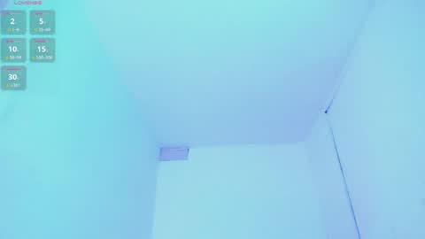 Snapshot of samanta__sweetx chatting on 04.30.26 Samanta Sweet online show from 04.30.26