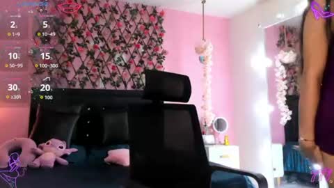Snapshot of samaracortez chatting on 07.01.26 Sammy online show from 07.01.26