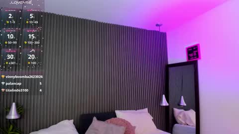 Axel online show from 03.04.26