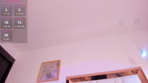 Snapshot of sander_mila chatting on 02.23.25 MilaSander online show from 02.23.25