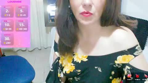 Snapshot of sandi_amaya chatting on 12.02.24 sandi amaya online show from 12.02.24