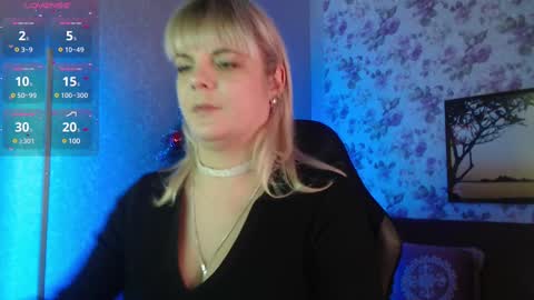 sandrawoolf online show from 01.22.25