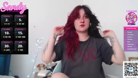 Snapshot of sandyprinss chatting on 12.17.25 Sandy Prinss online show from 12.17.25