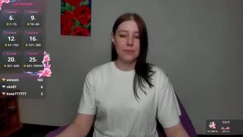 Snapshot of sannyflower chatting on 06.05.26 karina online show from 06.05.26