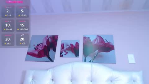 Snapshot of scarlet_fostt_ chatting on 02.01.25 Andrea online show from 02.01.25