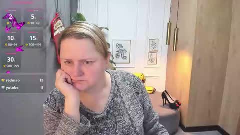 Snapshot of scarlettsoft chatting on 01.05.26 Scarlett online show from 01.05.26