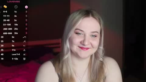 Snapshot of sensual_girrrl chatting on 03.19.26 Ilona online show from 03.19.26
