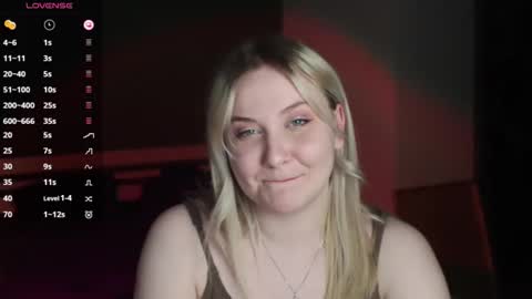 Snapshot of sensual_girrrl chatting on 03.29.26 Ilona online show from 03.29.26