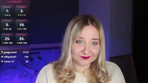 Snapshot of sensual_girrrl chatting on 04.28.26 Ilona online show from 04.28.26