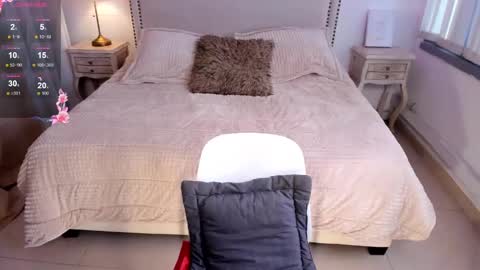 Snapshot of serenna_se chatting on 01.16.25 Serenna Cruz online show from 01.16.25