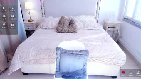 Snapshot of serenna_se chatting on 01.21.25 Serenna Cruz online show from 01.21.25