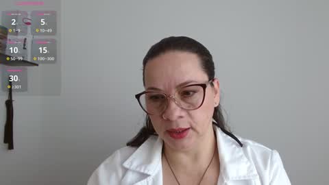 Sexy Psychologist online show from 12.22.24