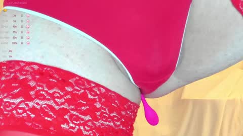 Snapshot of sexythongslut chatting on 12.21.24 Sexythongslut online show from 12.21.24