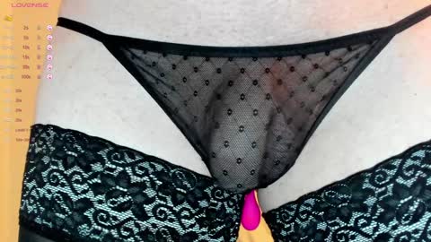 Snapshot of sexythongslut chatting on 01.18.25 Sexythongslut online show from 01.18.25
