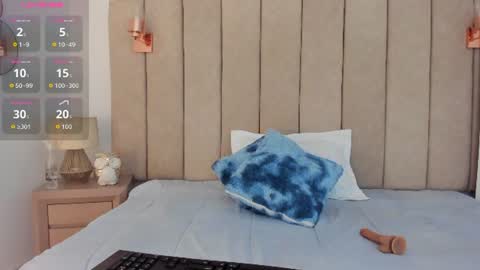 Snapshot of shaliny_ chatting on 07.15.26 Shanily online show from 07.15.26