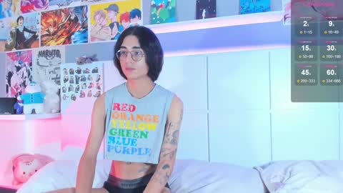 Sheepy online show from 01.25.25