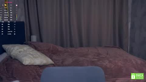 Snapshot of shelleybuss chatting on 10.14.25 Shelley night Tate day online show from 10.14.25