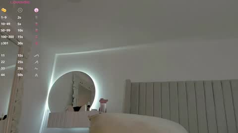 Snapshot of shelynna_azzul chatting on 01.18.25 shelynna_azzul online show from 01.18.25