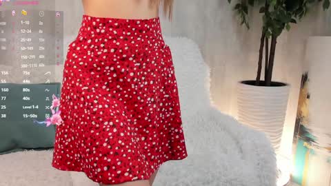 Snapshot of shy_starlight chatting on 12.20.24 Melanie online show from 12.20.24