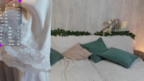 Snapshot of shy_starlight chatting on 01.22.25 Melanie online show from 01.22.25