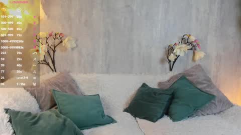 Snapshot of shy_starlight chatting on 02.14.25 Melanie online show from 02.14.25