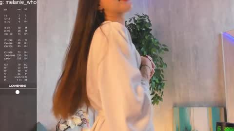 Snapshot of shy_starlight chatting on 03.05.25 Melanie online show from 03.05.25